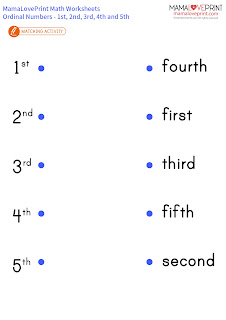 MamaLovePrint 數學工作紙 - 認識序數 Level 2 (First to Fifth) 幼稚園工作紙 Ordinal Numbers Exercises Activities Kindergarten Worksheet Free Download