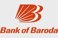 Bank of Baroda Receivables Manager Recruitment
