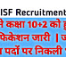 SSC CISF Recruitment 2022 : जाने कक्षा 10+2 को हुआ नोटिफिकेशन जारी | जानिए किन पदों पर निकली भर्ती