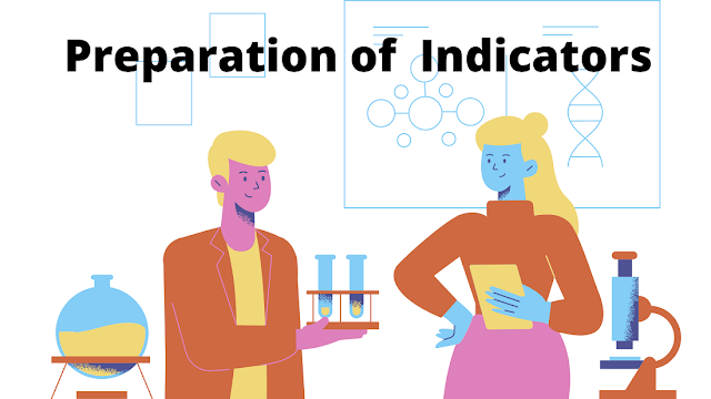 Preparation of indicators