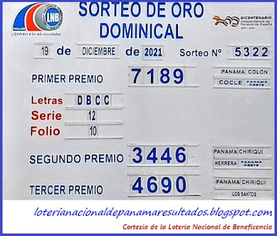 resultados-sorteo-domingo-12-de-diciembre-2021-loteria-nacional-de-panama-tablero-oficial