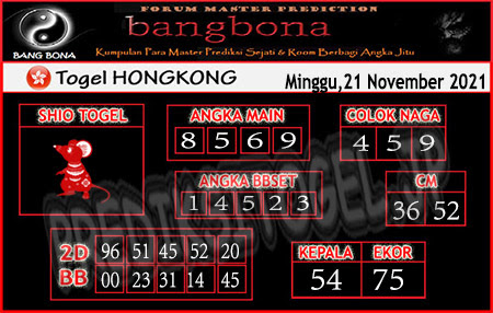 Prediksi Bangbona HK Minggu 21 November 2021