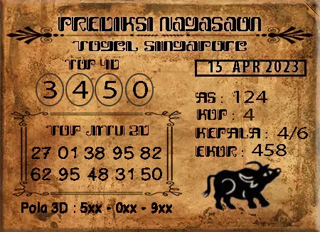 Prediksi Nagasaon SGP Hari Ini Jitu 15 April 2023