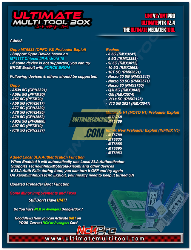 Download UMT, UMT PRO Ultimate MTK2 V2.4 Tool (Latest Version)