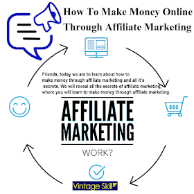 How to make money Online through affiliate marketing