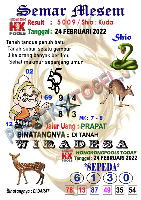 Syair Semar Mesem Togel Hongkong Kamis 24-Feb-2022