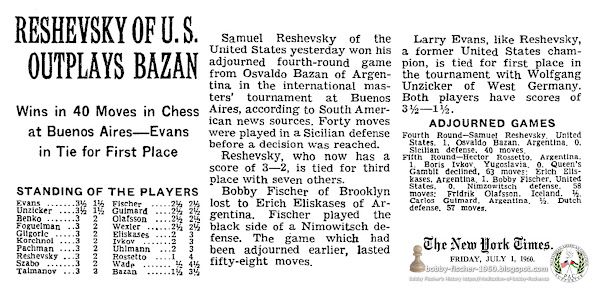 Reshevsky of U.S. Outplays Bazan