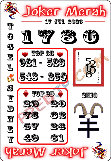 Prediksi Joker Merah Sdy Senin 17-Juli-2023