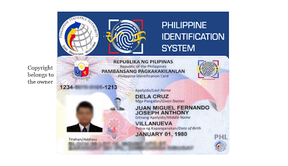 National ID, Online Registration Appointment