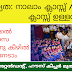 നാലാം ക്ലാസ്സ്‌ /ഏഴാം ക്ലാസ്സ്‌ യോഗ്യത ഉള്ളവർക്ക്  മെഡിക്കൽ വിദ്യാഭ്യാസ വകുപ്പിനു കീഴിൽ ജോലി നേടാം