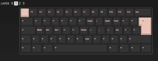 Configurar teclado custom con VIA