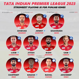 PBKS Best Predicted Playing 11 for IPL 2023: Who will make the cut