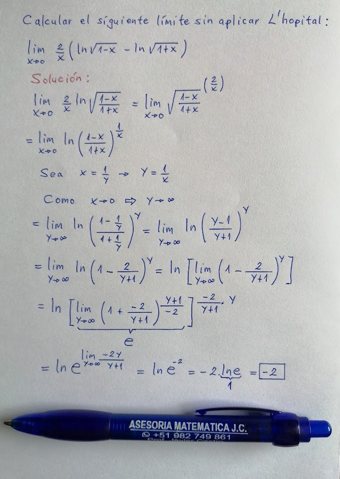 Matemática: Límites de una función