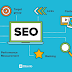 5 Search Engine Optimization Tools to Stay Ahead of Your Competition