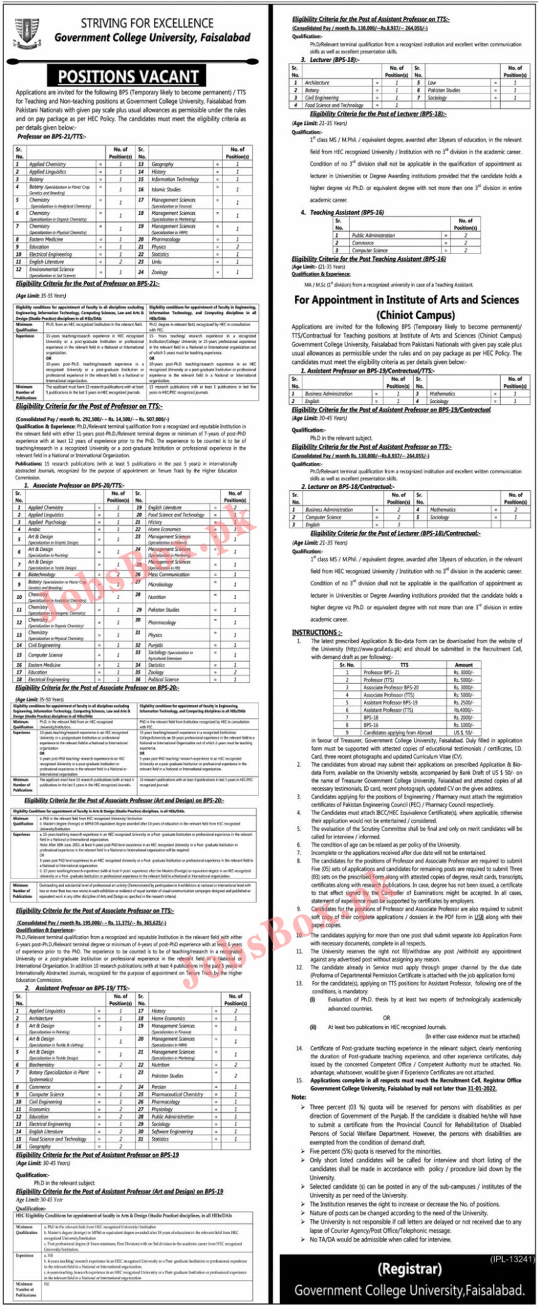 GC Government College University Jobs 2022 in Pakistan