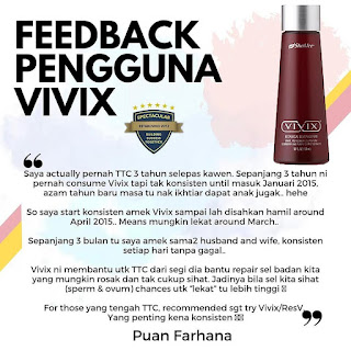 Testimoni Vivix Shaklee Membantu Untuk Masalah Kesihatan