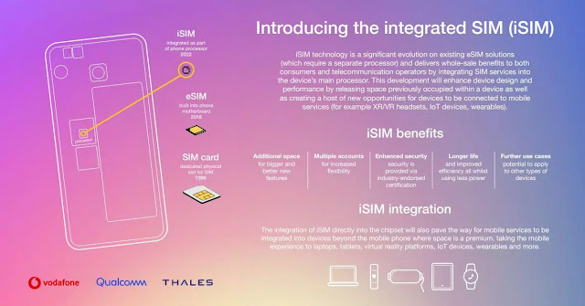 Qualcomm announces smartphone using iSIM technology