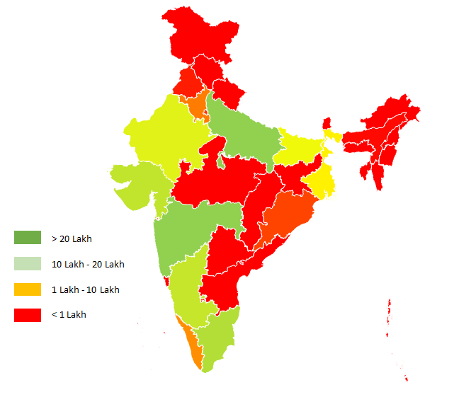 Vehicle Stats,car sales year 2022,Indian car sales figures & analysis,ALL INDIA RTO-ANALYSIS,RTO data year 2022,