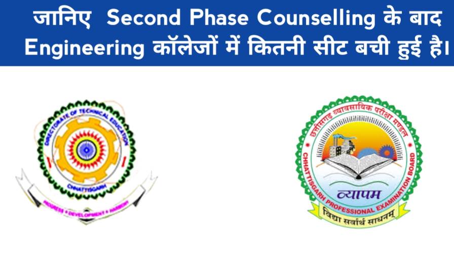 cg-bachelor-of-engineering-2021-vacant-seats-list-after-second-counselling-cgdte-counselling-2021,cg-bachelor-of-pharmacy-2021-2nd-counselling-cut-off-list-cg-bachelor-of-engineering-2021-2nd-counselling-cut-off-list-cgdte-2nd-counselling-cut-off-list-2021,cg-pet-cut-off-list-2021,cg-ppht-2nd-counselling-cut-off-list-2021,cg-ppht-cut-off-list-2021-date,cg-ppht-ka-cut-off-list-date-kab-aayega,cg-pet-cut-off-list-2021,cg-vyapam-cut-off-list-2021