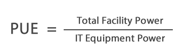 Importance of PUE on Data Center Costs: Optimizing Efficiency and Reducing Expenses
