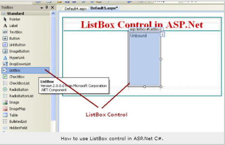 ASP.Net में ListBox Control