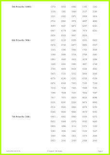 Off. Kerala Lottery Result 04.11.2021, Karunya Plus Lottery KN 393 result