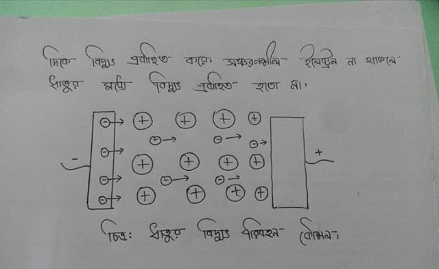 SSC Chemistry Chapter Five Hand Note