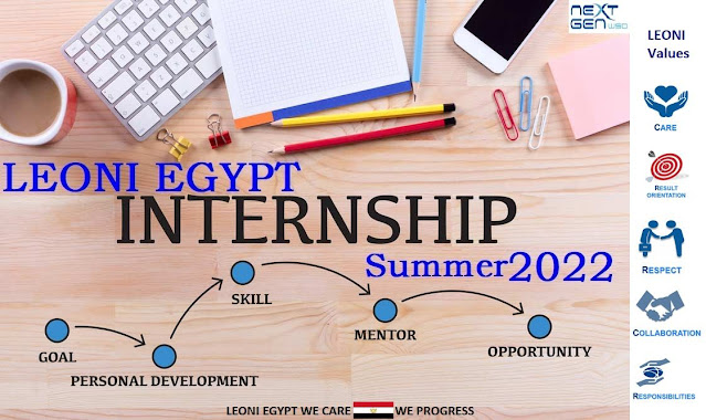 برامج التدريب الصيفي للطلاب وحديثي التخرج من شركة ليوني مصر | Leoni Egypt Internship Programs