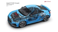 Audi TT RS Coupé 2020