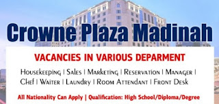 Crowne Plaza Hotels & Resorts 2021/22 | Jobs Vacancy Dubai
