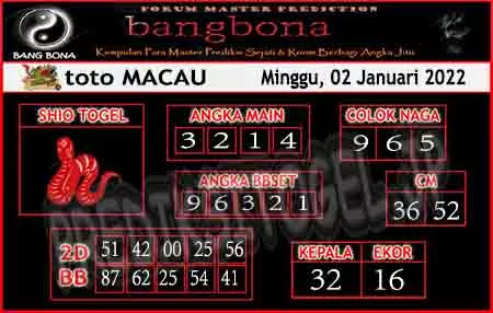 Prediksi Bangbona Toto Macau Minggu 02 Januari 2022