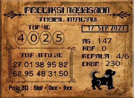 Prediksi Nagasaon Pasaran Macau Minggu 17-September-2023