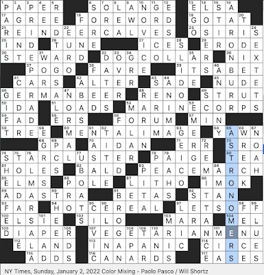 Rex Parker Does the NYT Crossword Puzzle: Game option represented by a flat  palm / SUN 1-2-22 / Sinuous dance that emulates a creature / Daughter in  the comic strip FoxTrot /