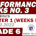 GRADE 6 - 1ST QUARTER PERFORMANCE TASKS NO. 3 (Weeks 5-6) All Subjects