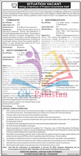 Department of Agriculture KPK Jobs 2022 (1000+ vacancies)