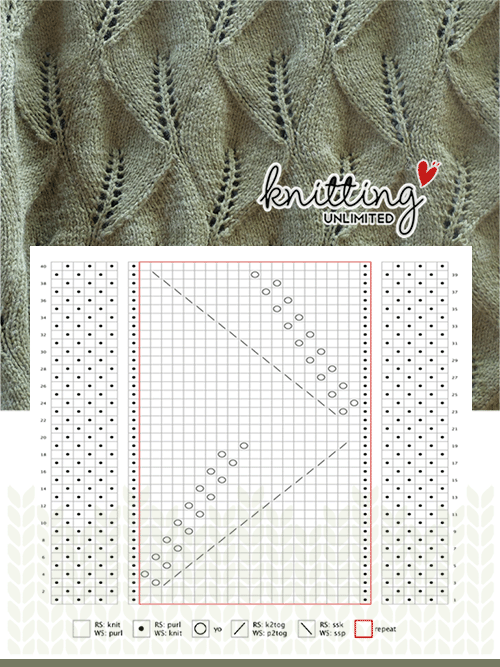 Overlapping  Leaves Blanket. Chart lace. Full instructions available at KnittingUnlimited
