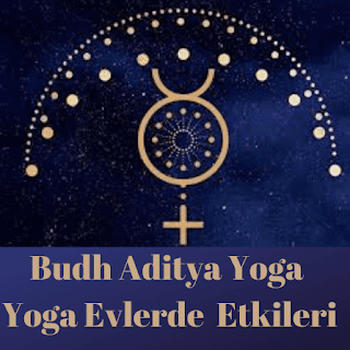 NEW,Yogalar,Budh Aditya Yoga – Yoga Etkileri,