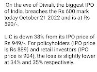 One should be very careful with IPO, especially those aggressively marketed at high price.