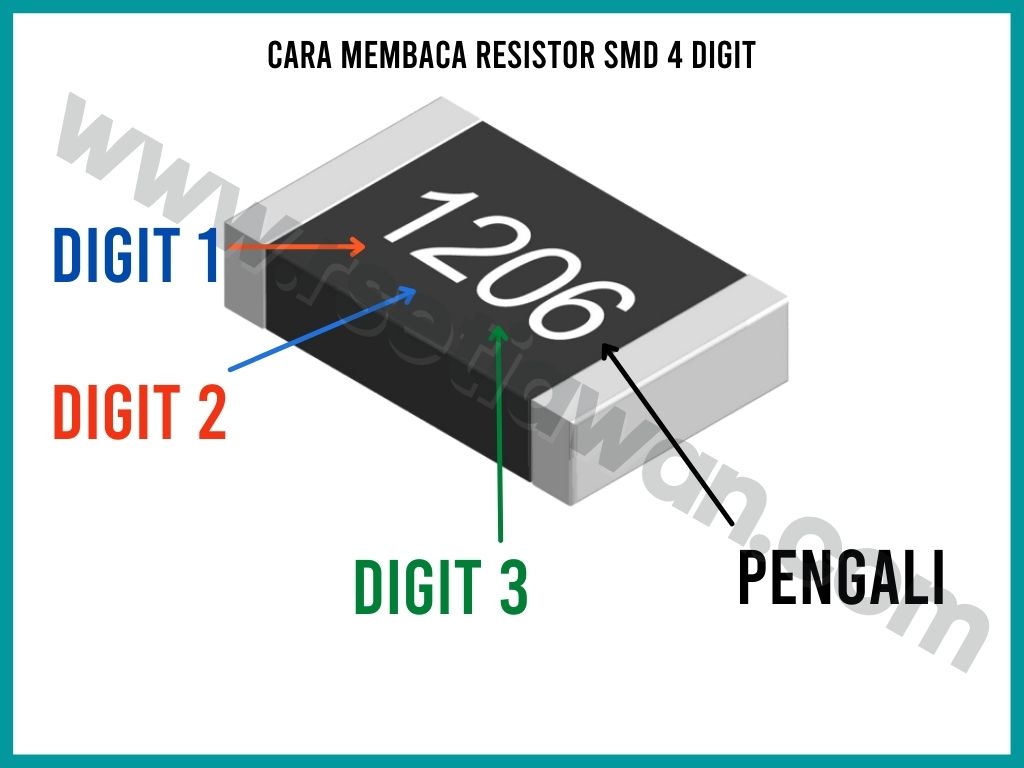 Cara membaca resistor smd 4 digit