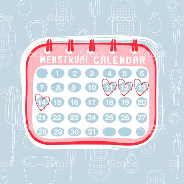 Understanding Menstrual Delays: 18 Possible Reasons Why You Haven't Gotten Your Period