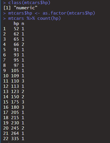 how to fix counting unique values in a column that's not a factor