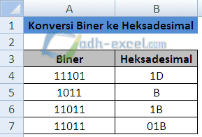 adh-excel.com Koversi Biner ke Heksadesimal dengan rumus excel