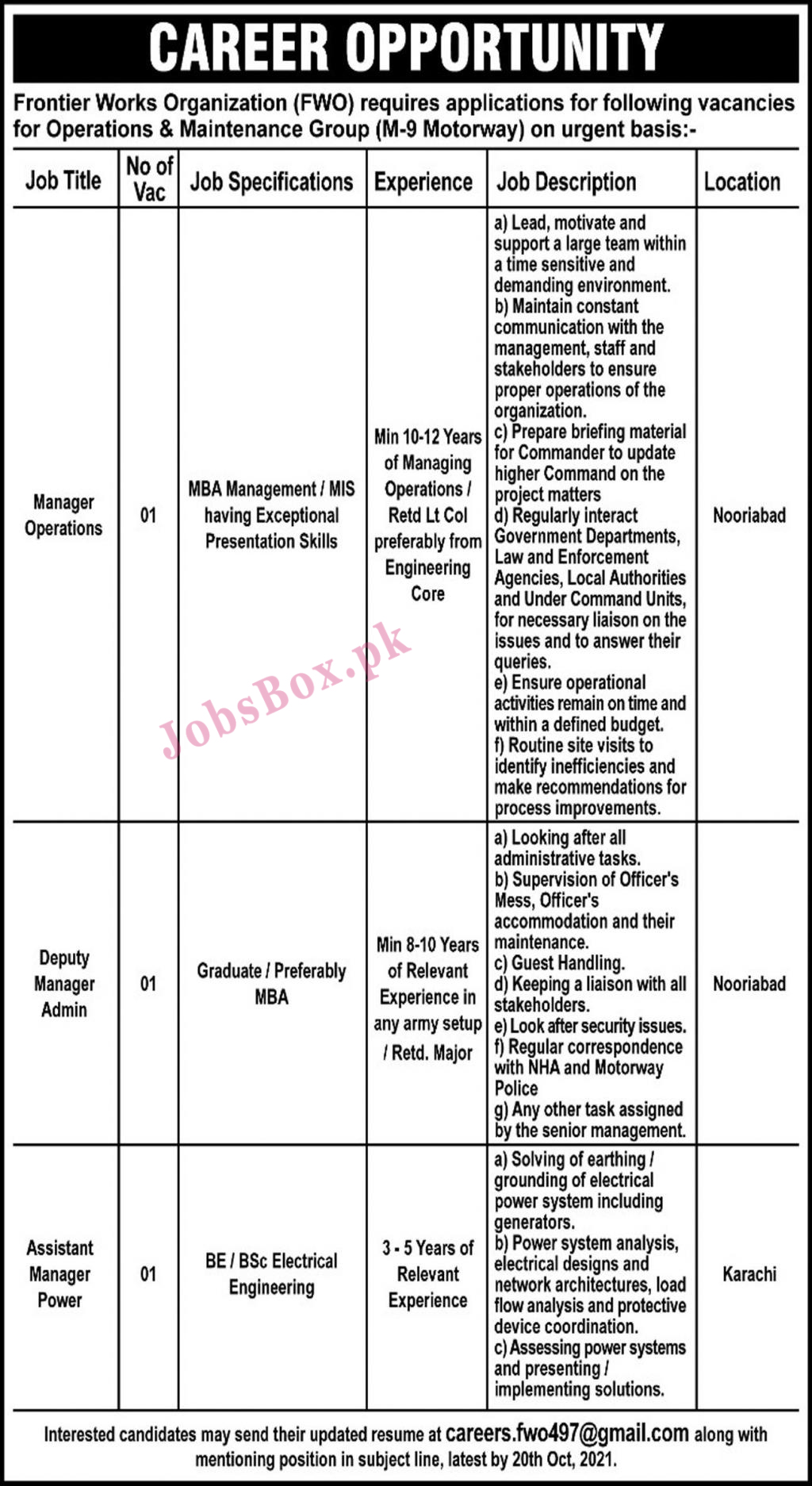 Frontier Works Organization FWO Jobs 2021 – careers.fwo.com.pk