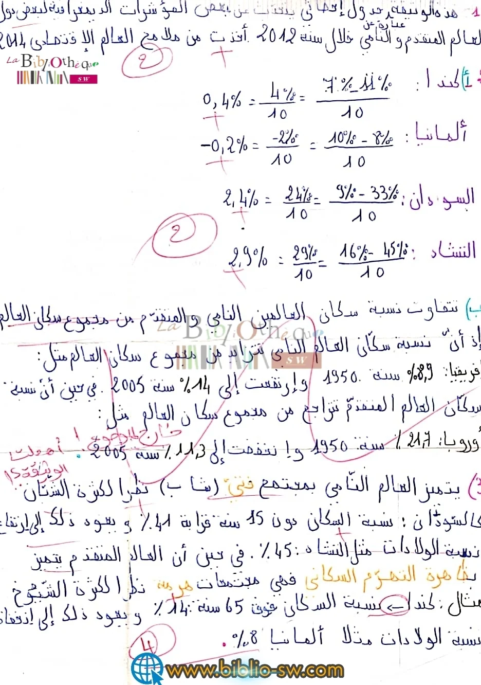 ثامنة أساسي : فرض مراقبة عدد 1 في الجغرافيا