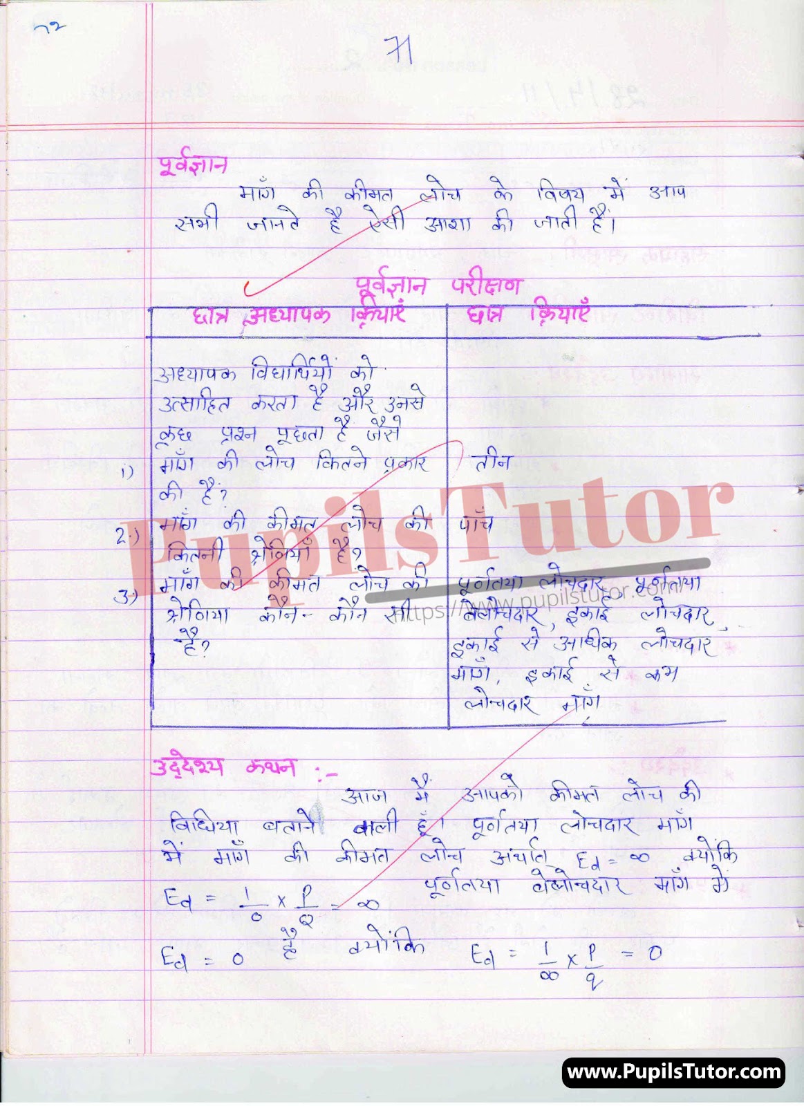 Real School Teaching  Skill Kimat Loch Lesson Plan For B.Ed And Deled In Hindi Free Download PDF And PPT (Power Point Presentation And Slides) | बीएड और डीएलएड के लिए स्कूल शिक्षण कौशल पर कीमत लोच कक्षा 11 और 12 के लेसन प्लान की पीडीऍफ़ और पीपीटी फ्री में डाउनलोड करे| – (Page And PDF Number 2) – pupilstutor
