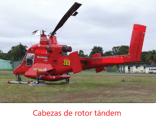 Helicóptero: Sistema del Rotor Principal