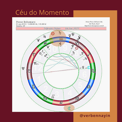 céu do momento