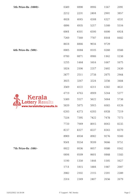 karunya-plus-kerala-lottery-result-kn-407-today-10-02-2022-keralalotteryresults.in_page-0002