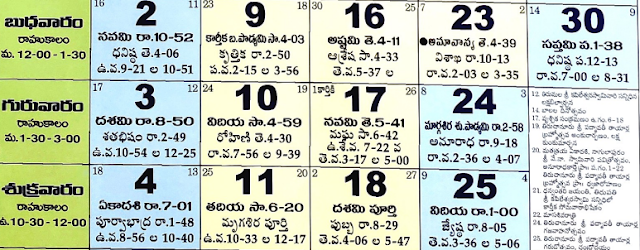 TTD Telugu Calendar November Month 2022