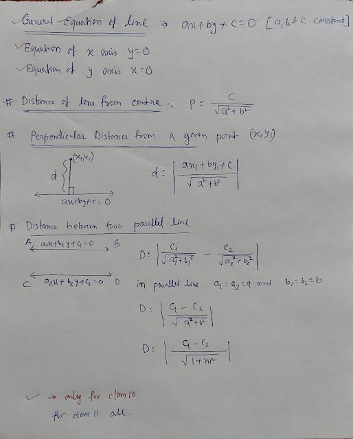 Straight line formulas for class 10 and 11